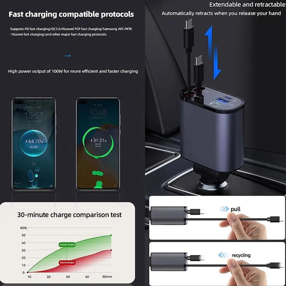 Car Charger USB Type